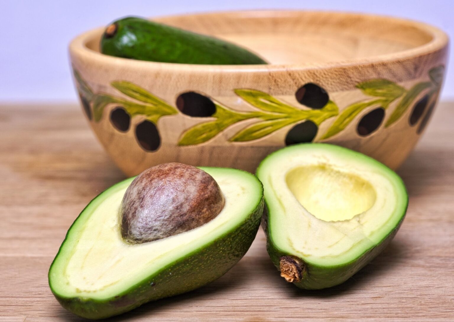 avocado-meaning-in-hindi-avocado-ka-matlab-kya-hota-hai-word