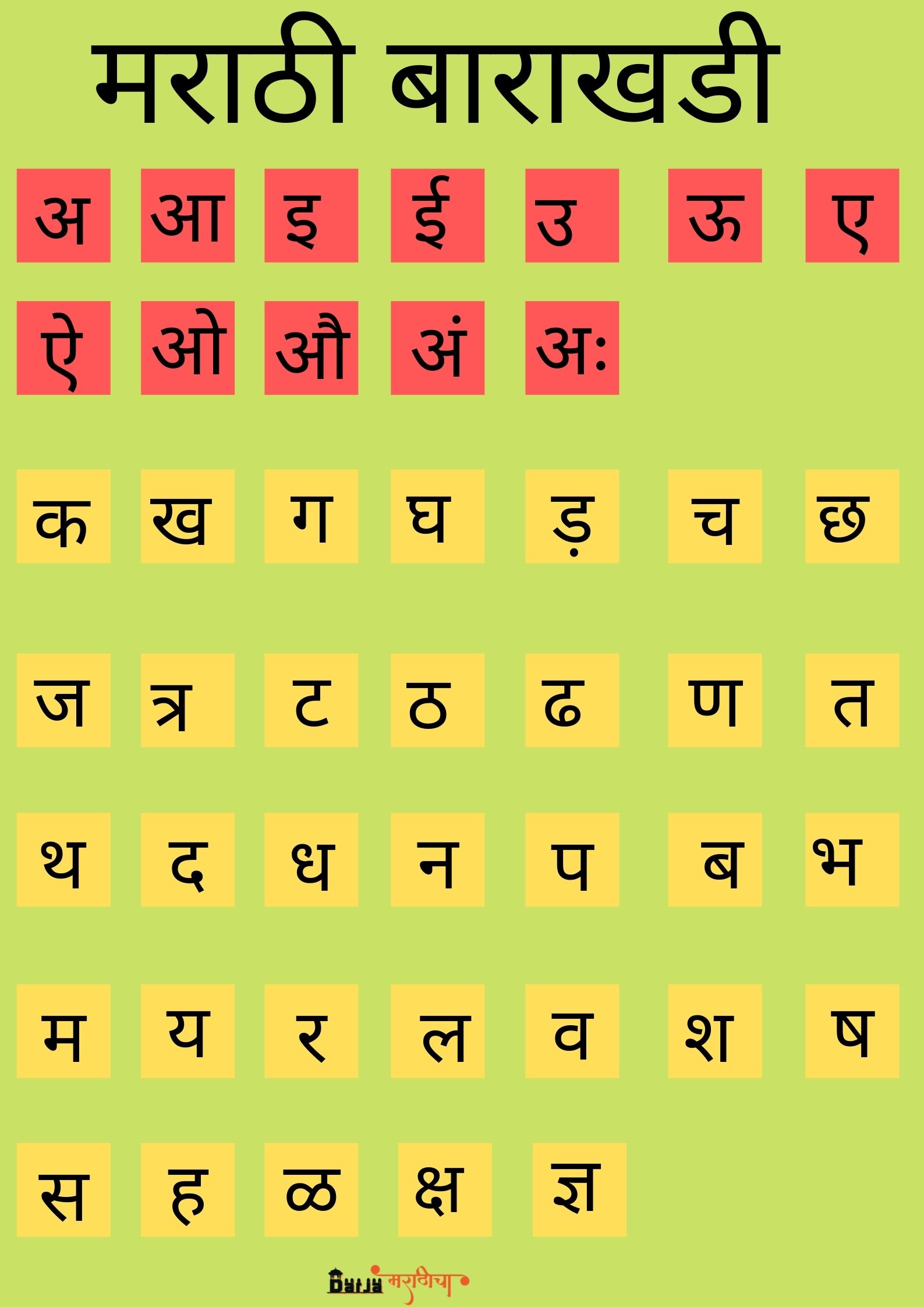 Marathi Barakhadi Chart In Marathi Language Pdf Fomo Images And 